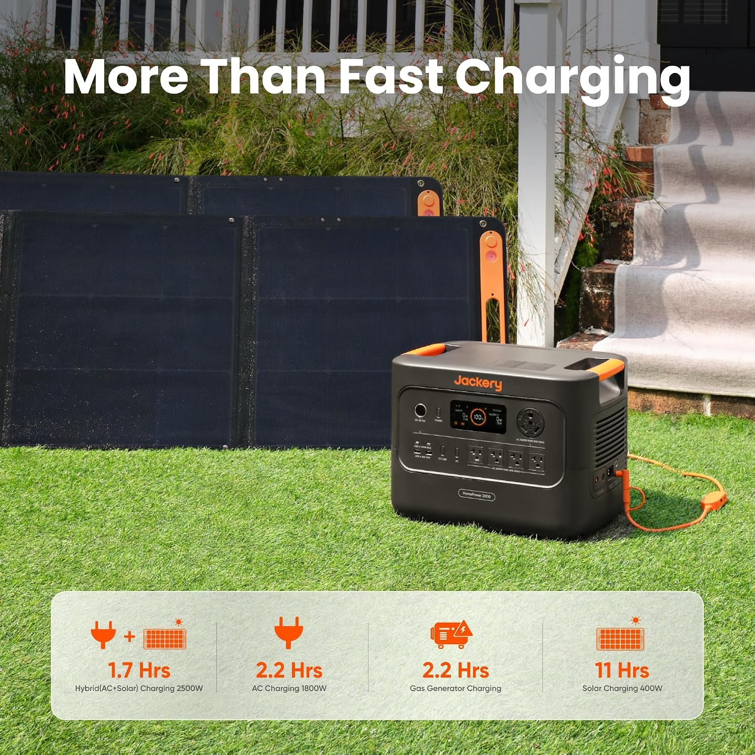 Jackery HomePower 3000 Portable Power Station – 3,072Wh LiFePO4 with 3,600W AC Output & ≤20ms UPS – JHP-3000C - Image 5