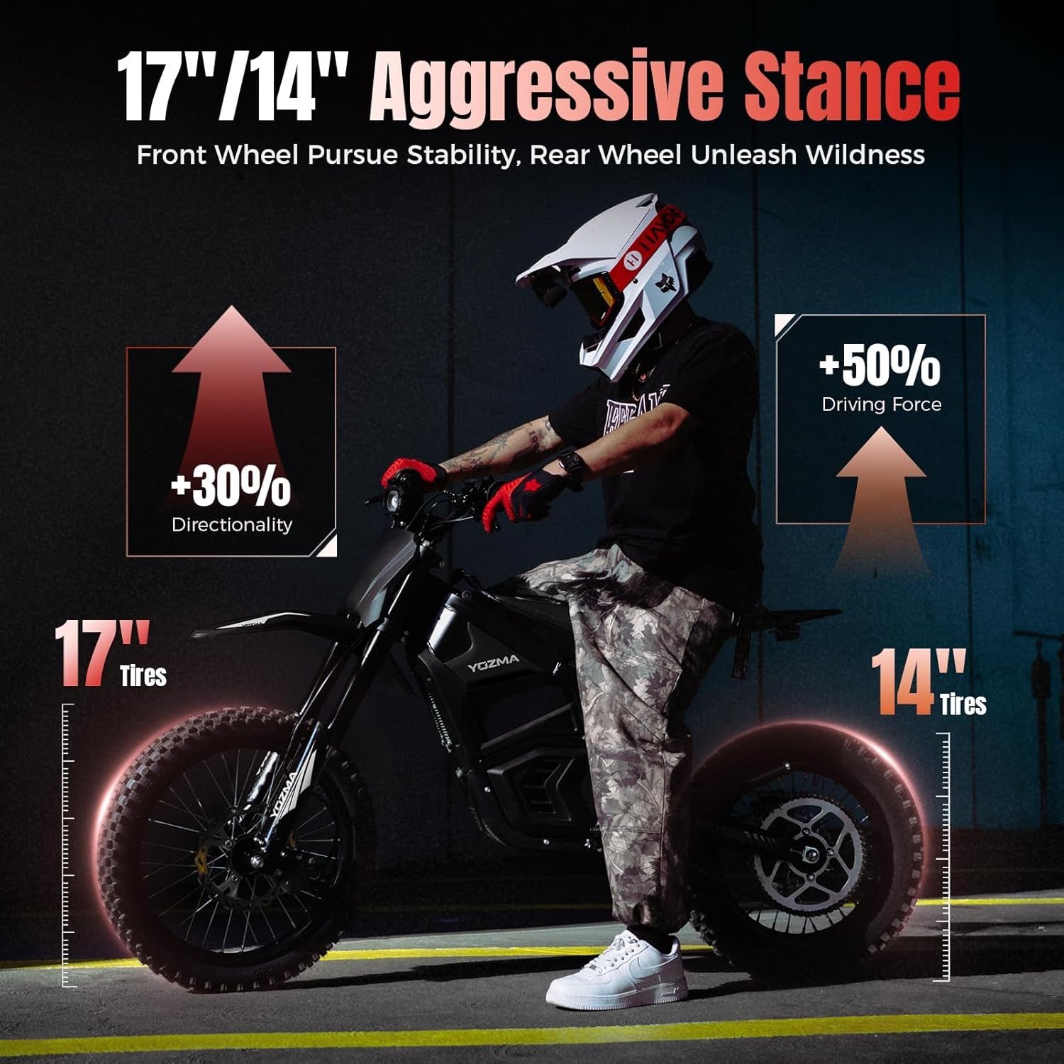 Yozma IN10 Pro Electric Dirt Bike – 5500W Peak Motor with 60V 27Ah Battery & 50 MPH Top Speed – IN10 Pro - Image 7