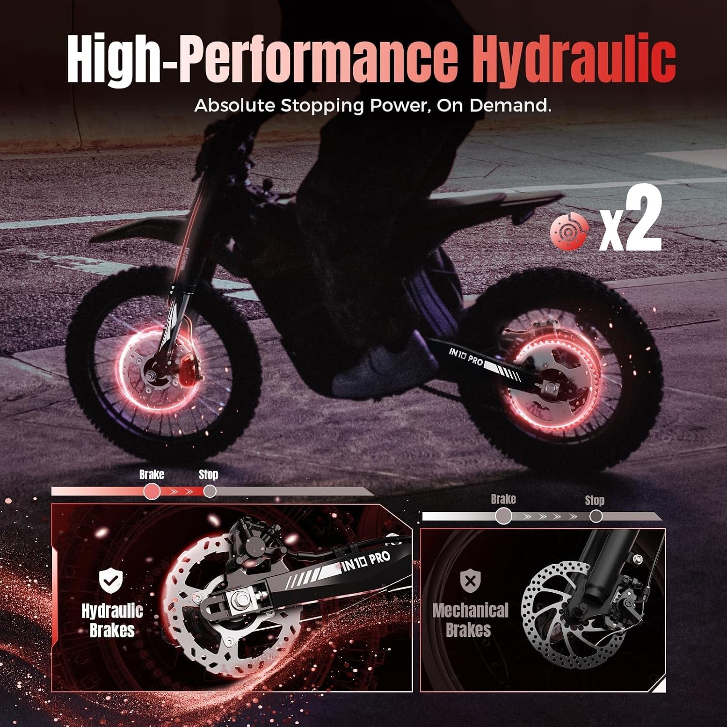 Yozma IN10 Pro Electric Dirt Bike – 5500W Peak Motor with 60V 27Ah Battery & 50 MPH Top Speed – IN10 Pro - Image 4