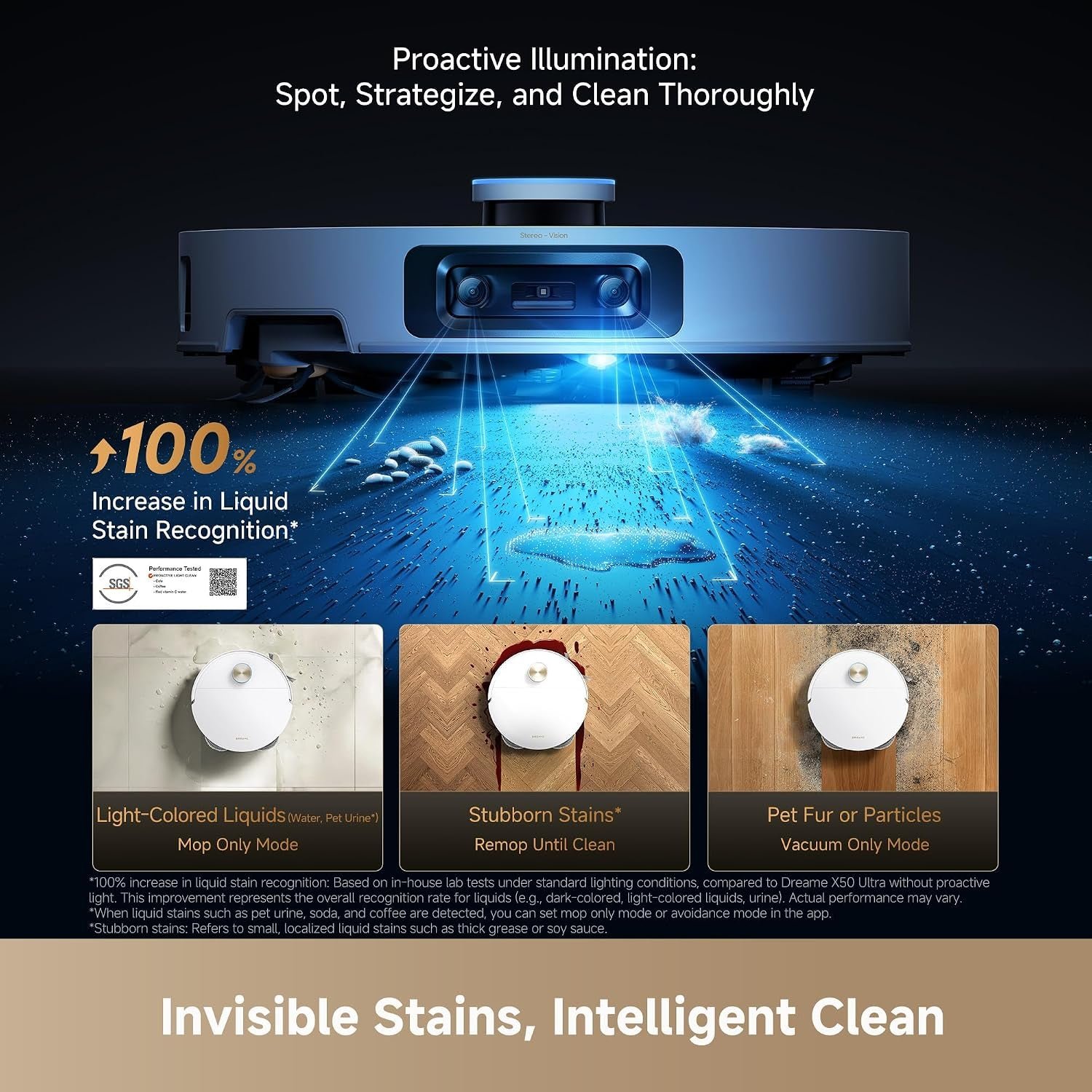 Dreame X60 Max Ultra Complete Robot Vacuum and Mop – 35,000Pa Suction with 3.13″ Ultra-Thin Design & 10-in-1 Dock – RLX87DE (White) - Image 3