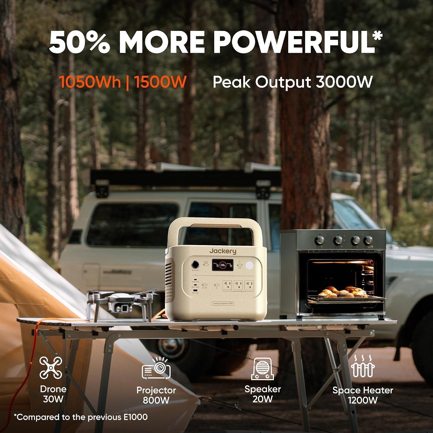 Jackery Explorer 1000 v2 Portable Power Station – 1070Wh LiFePO4 with 1500W AC Output (Dune White) – JE-1000D - Image 2
