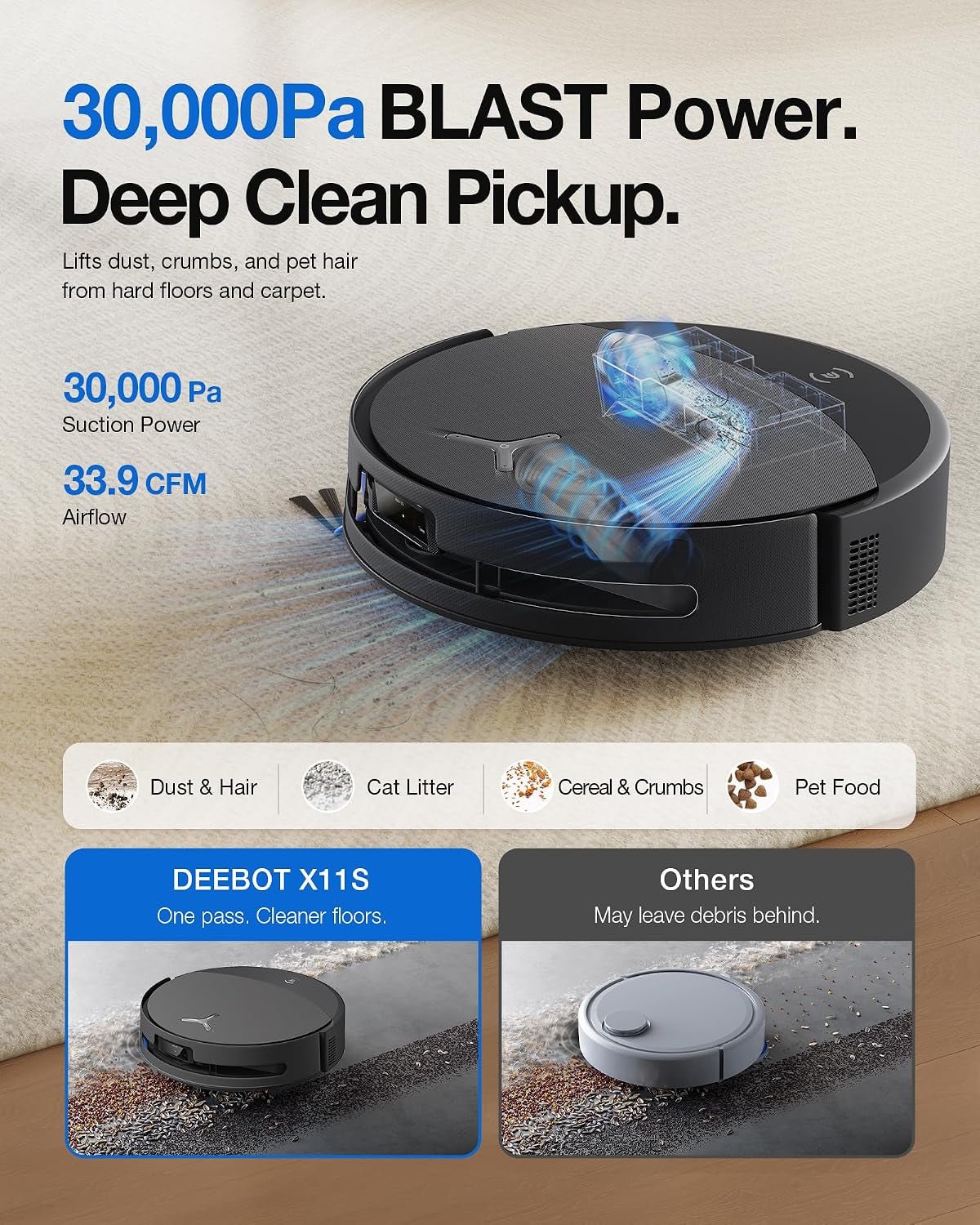ECOVACS DEEBOT X11S OmniCyclone Robot Vacuum and Mop – 30,000Pa Suction with Bagless OMNICYCLONE Station & OZMO Roller Mop – DEX95 (Black) - Image 2