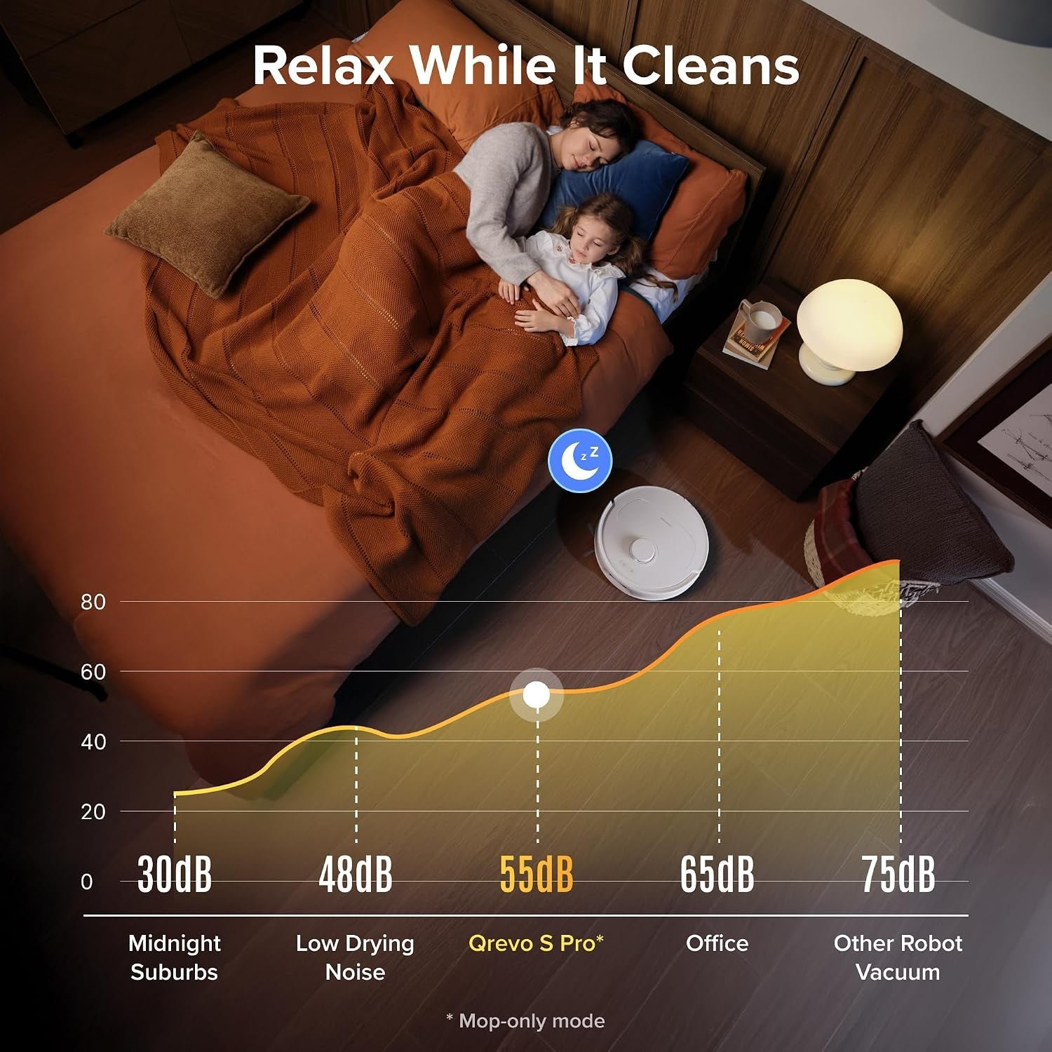 roborock Qrevo S Pro Robot Vacuum and Mop – 18,500Pa Suction with 167°F Mop Self-Cleaning & Anti-Tangle Brushes – White - Image 9