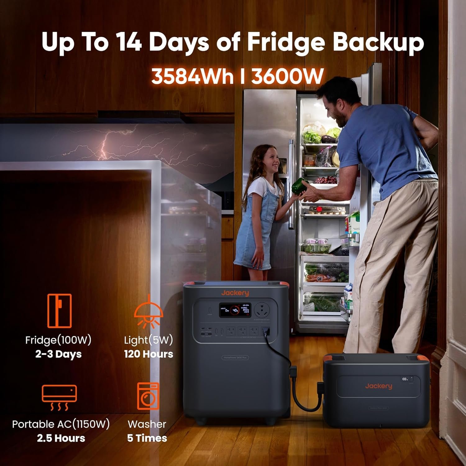 Jackery HomePower 3600 Plus Portable Power Station with 2x200W Solar Panels – 3584Wh LiFePO4 with 3600W Output & Expandable to 43kWh – JHP-3600A - Image 2