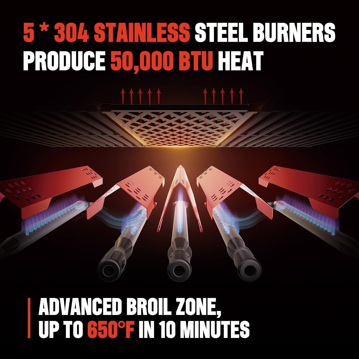 Monument Grills 4+1 Burner Natural Gas Grill – 50,000 BTU with Broil Zone, Knob Lights & 630 Sq In Cooking Area – M415BZNG - Image 3