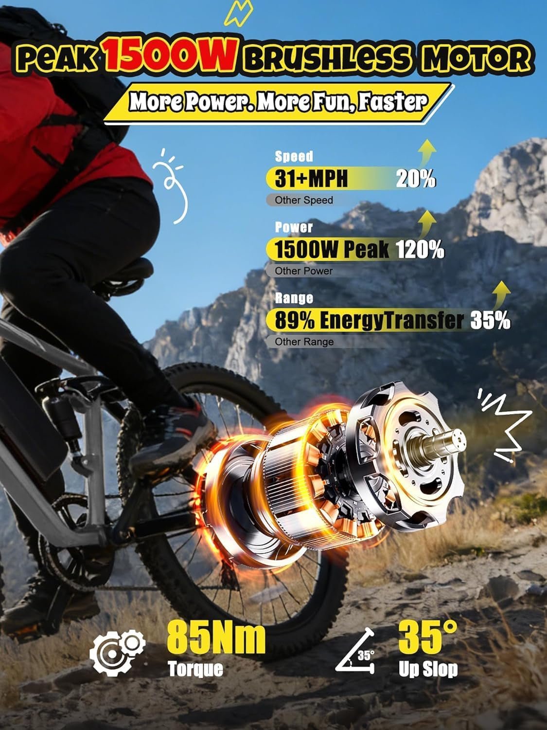 ESKUTE M200F Electric Bike – 1500W Peak Motor with 48V 20.8Ah Battery & 80 Mile Range – M200F - Image 4