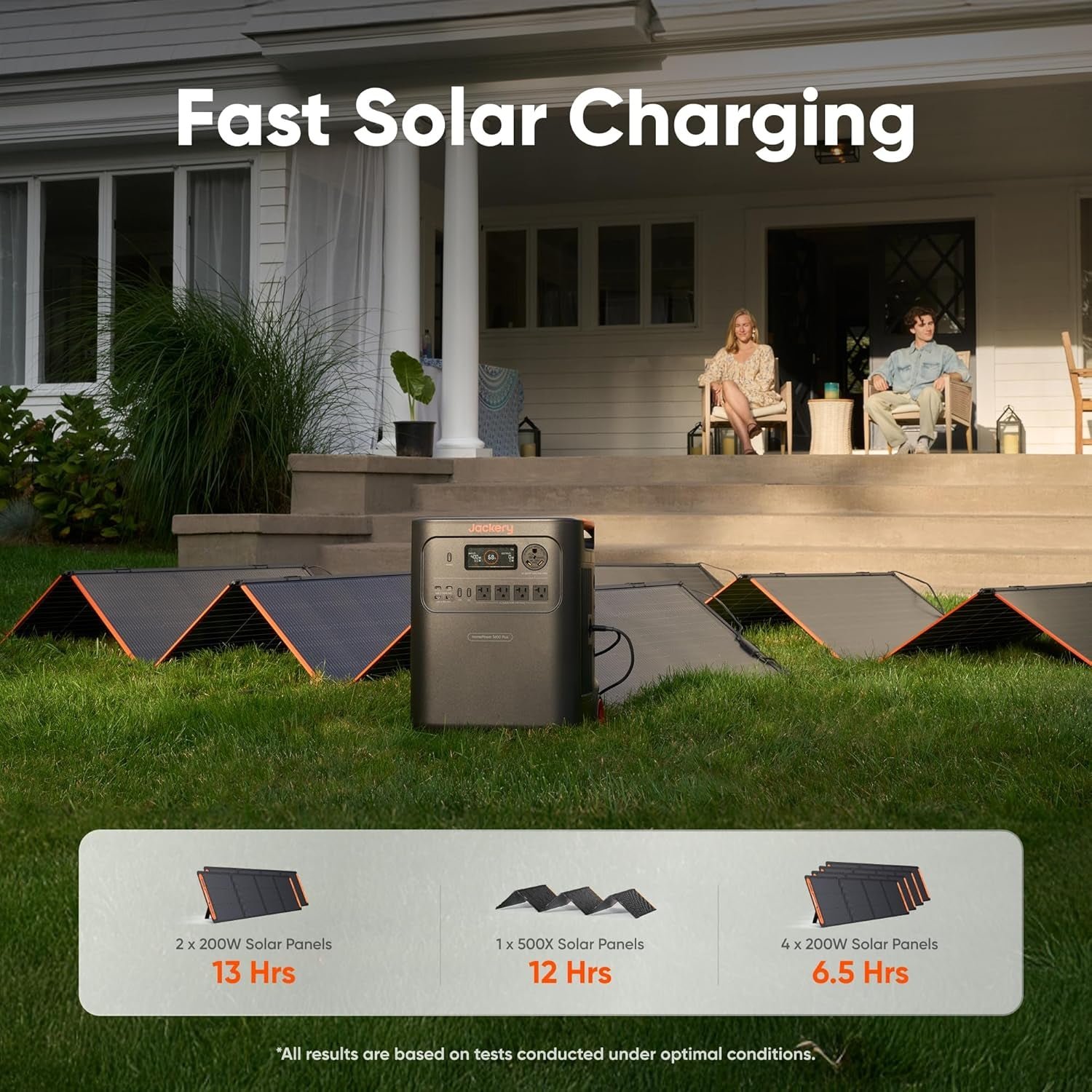 Jackery HomePower 3600 Plus Portable Power Station with 2x200W Solar Panels – 3584Wh LiFePO4 with 3600W Output & Expandable to 43kWh – JHP-3600A - Image 5