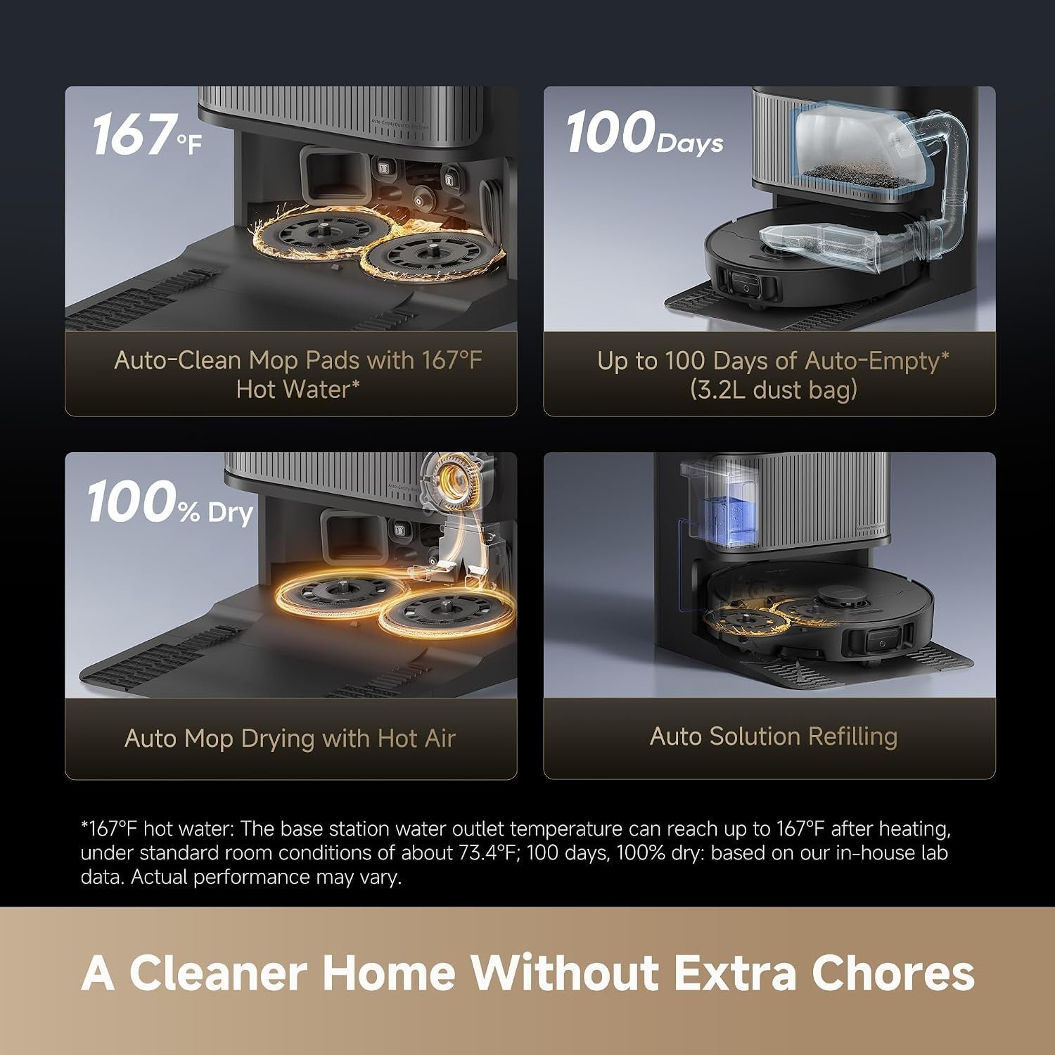dreame L40s Ultra Robot Vacuum and Mop – 19,000Pa Vormax Suction with Auto-Empty PowerDock & HyperStream Detangling DuoBrush – RLL22SE - Image 5